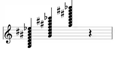 Sheet music of G 7#9#11b13 in three octaves